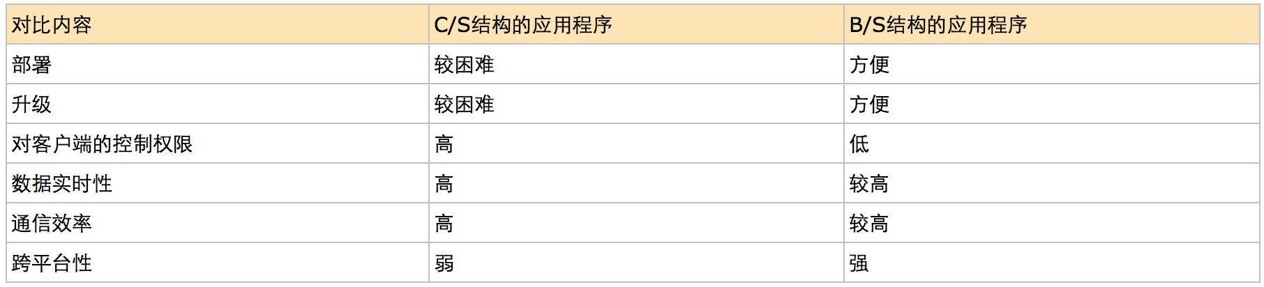點擊查看原圖 點擊查看原圖