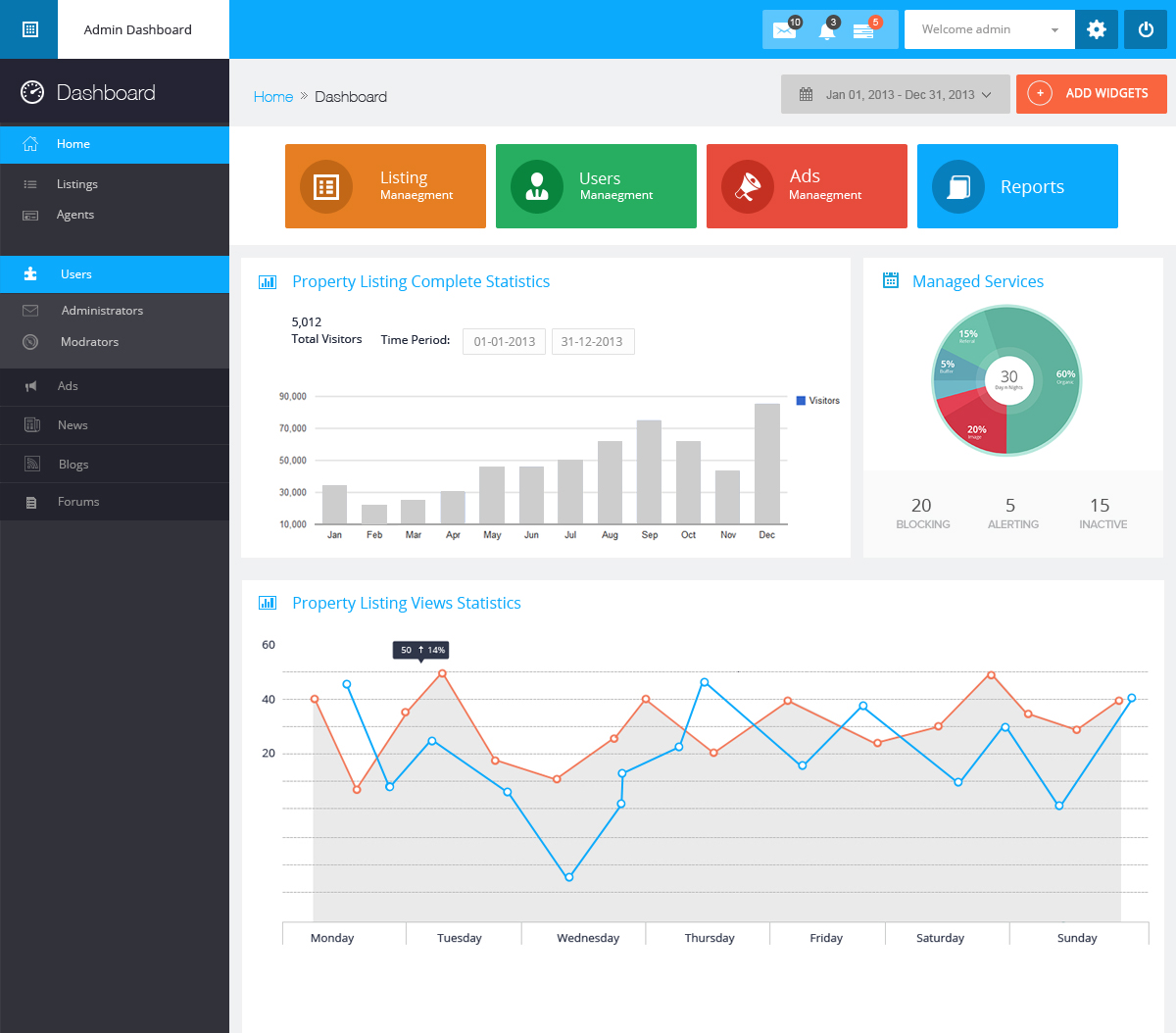 后臺管理軟件界面設(shè)計(jì)欣賞
