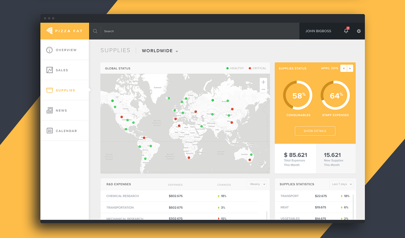 后臺管理軟件界面設(shè)計(jì)欣賞