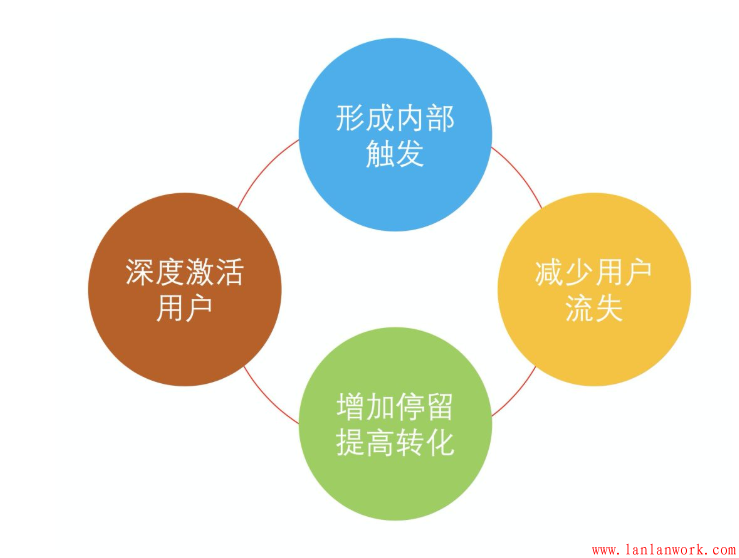 點(diǎn)擊查看原圖 6.png