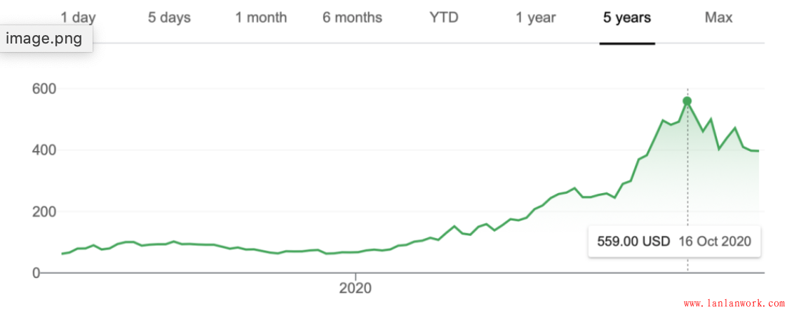 點擊查看原圖 截屏2021-01-03 上午11.47.51.png