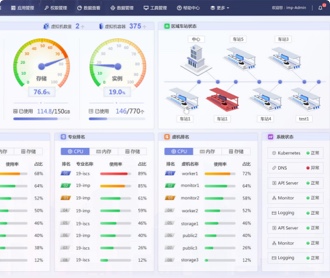 和利時(shí)智能城軌綜合業(yè)務(wù)平臺界面設(shè)計(jì)