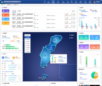 云圖克拉瑪依市自然資源政務(wù)平臺交互及界面設(shè)計(jì)