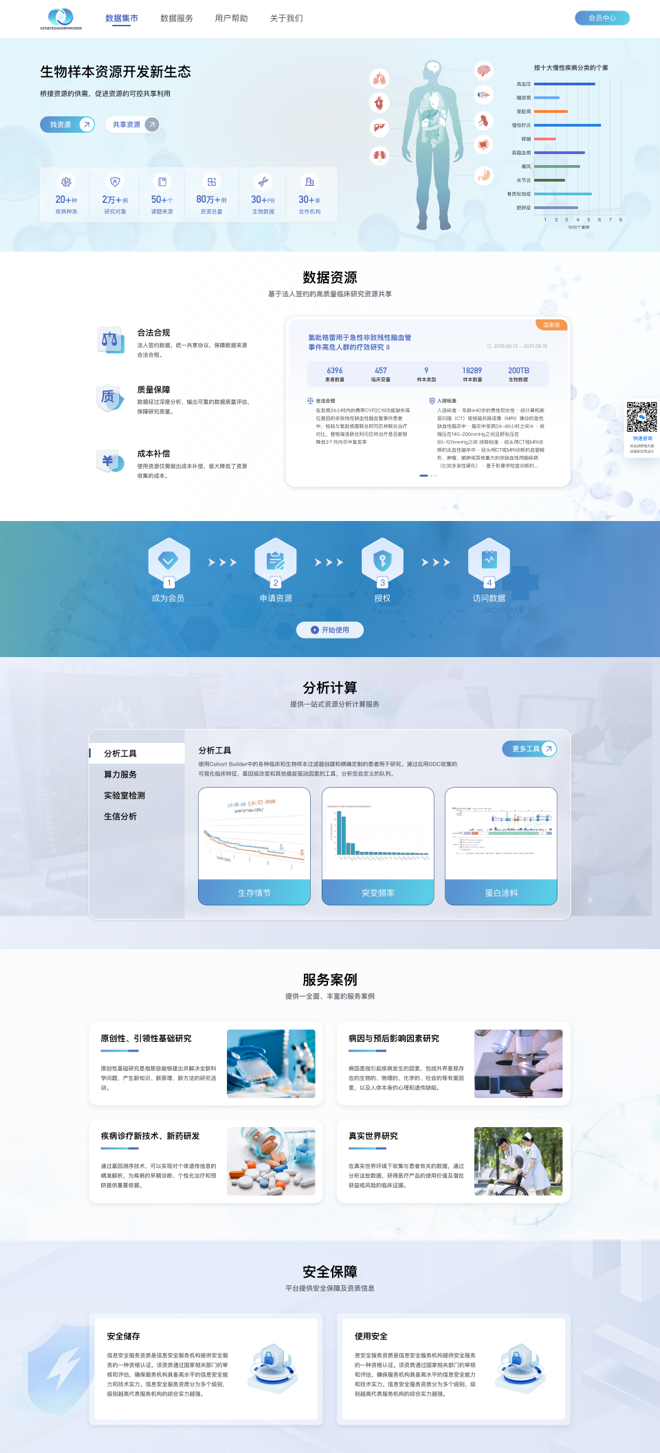 生物樣本網(wǎng)站設計、醫(yī)療門戶網(wǎng)站設計