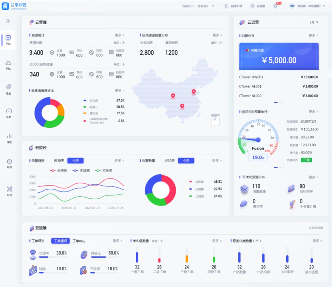 總覽頁方案二效果展示：重構(gòu)頁面布局、快捷功能