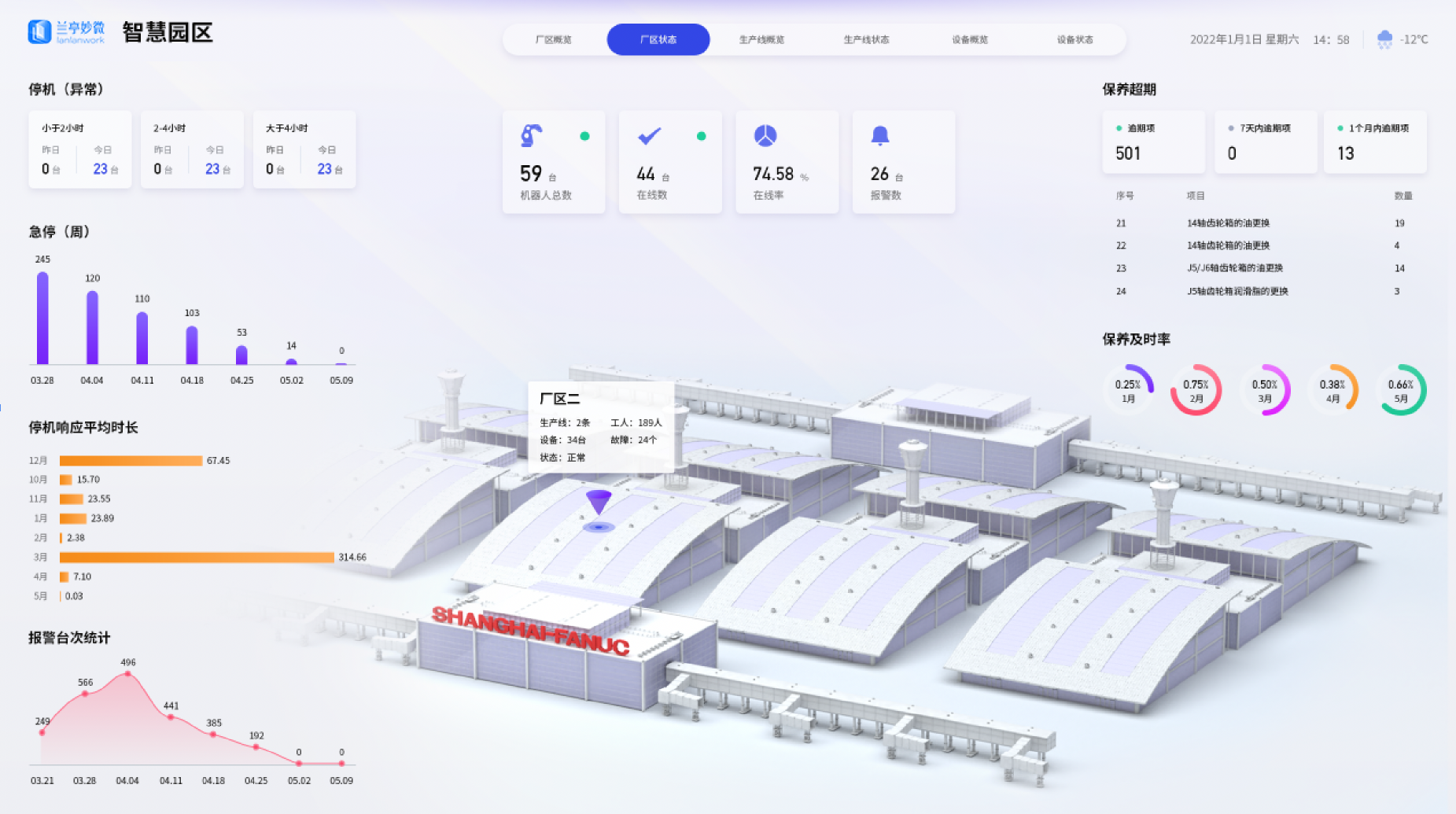 界面欣賞3：UI設(shè)計(jì)、大屏設(shè)計(jì)、交互設(shè)計(jì)效果欣賞