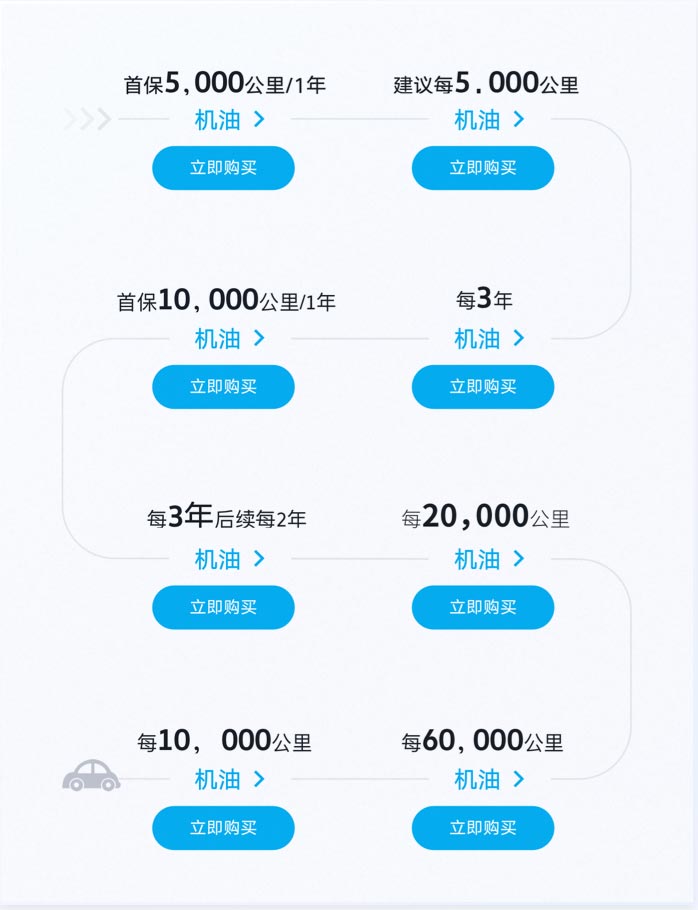 設(shè)計(jì)執(zhí)行項(xiàng)目效果展示5